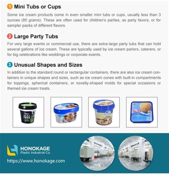 How much does a container of ice cream weigh?