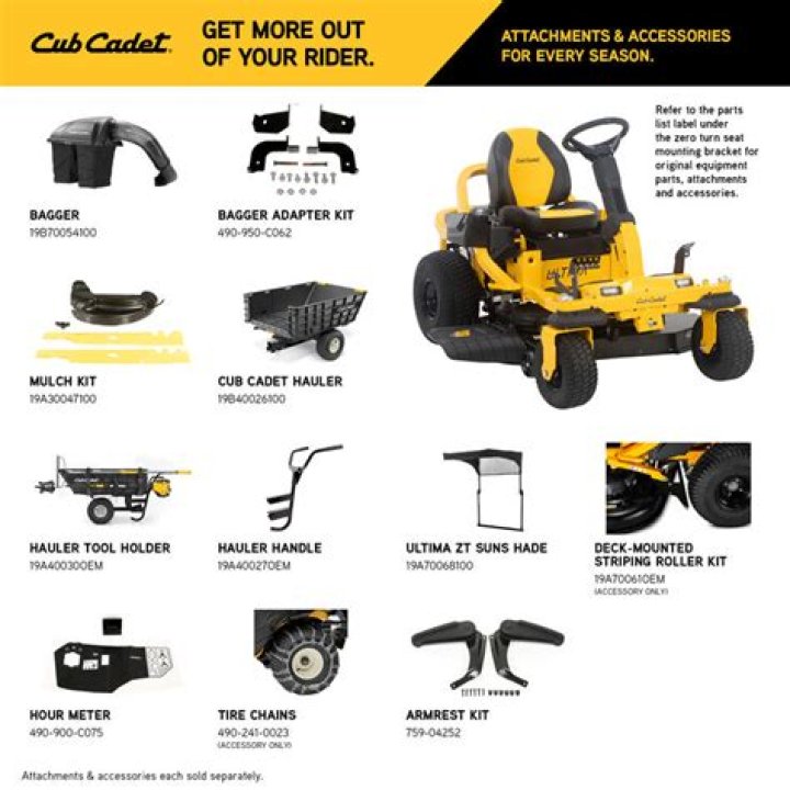 How much does a Cub Cadet weight?