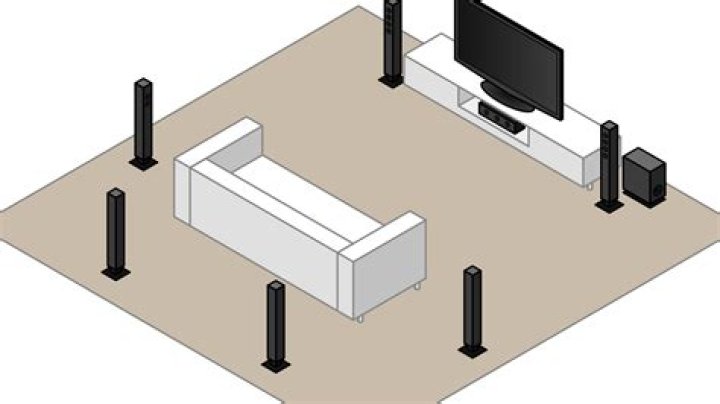 How much does a Panasonic ht640w surround sound system cost?