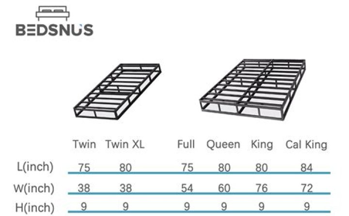 How much does a queen mattress and box spring weigh?