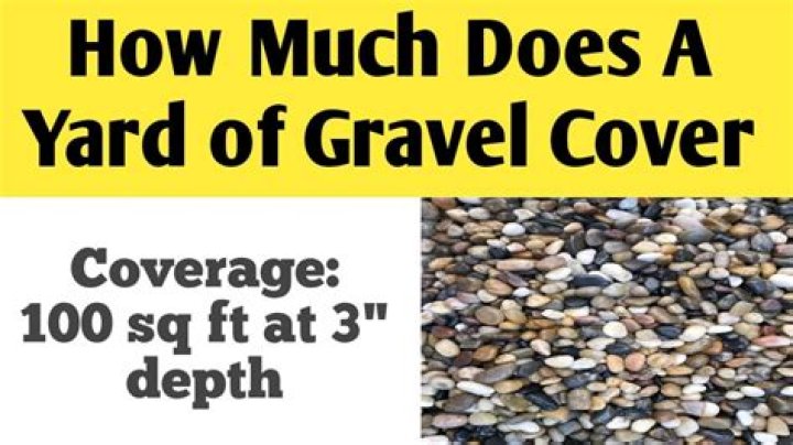 How much does a yard of gravel cover at 2 inches?
