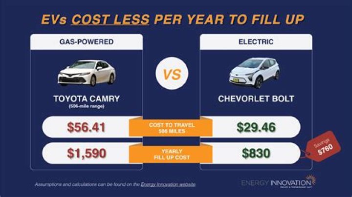 How much does Best Buy charge to hook up speakers?