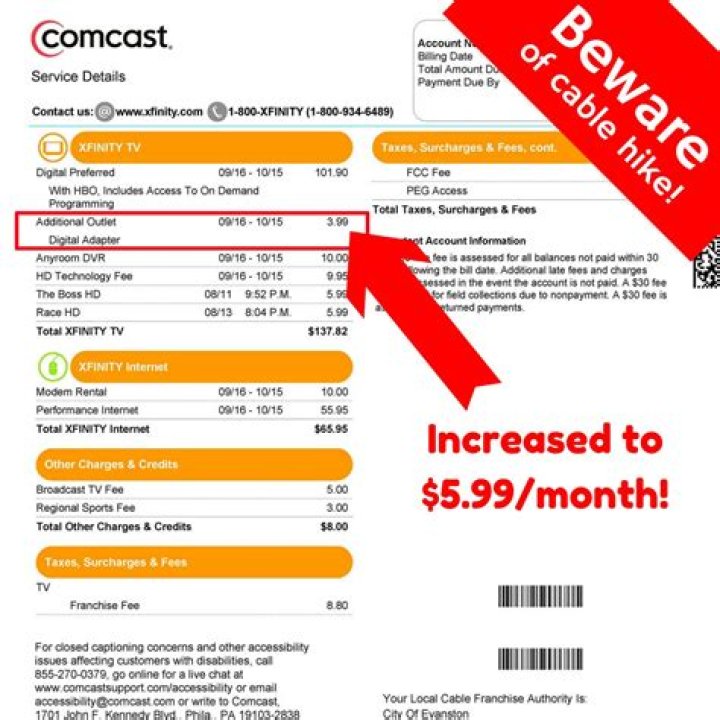 How much does Comcast charge for unreturned equipment?
