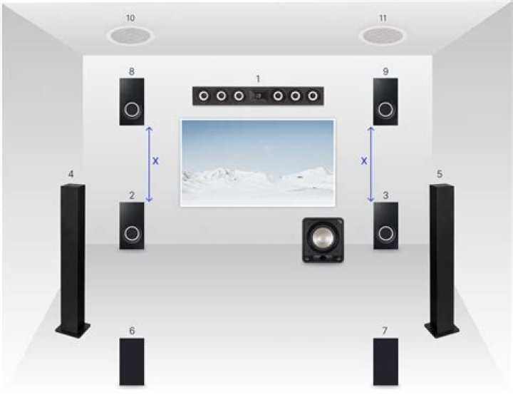 How much does it cost to install surround sound?