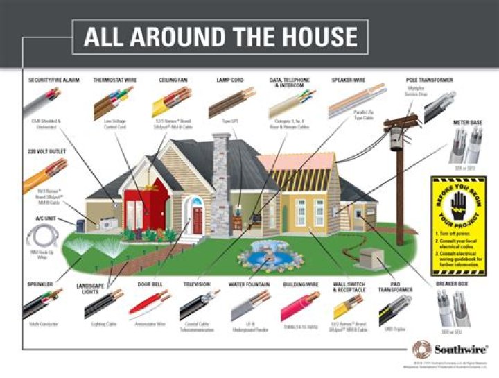 How much does it cost to wire a house for surround sound?