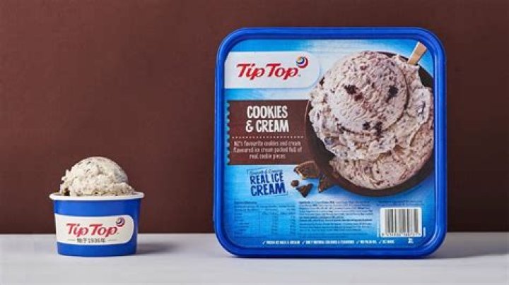 How much ice cream is in a gallon?