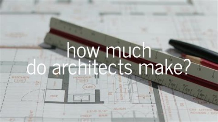How much money do software architects make?