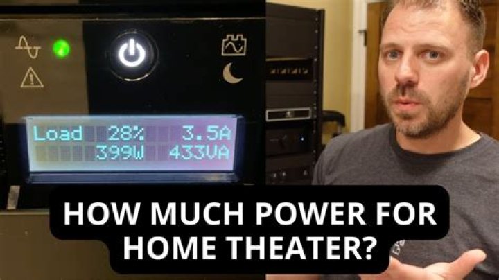 How much power does a home theater receiver use?