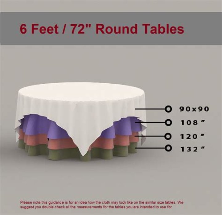 How much room do I need for a 72 round table?
