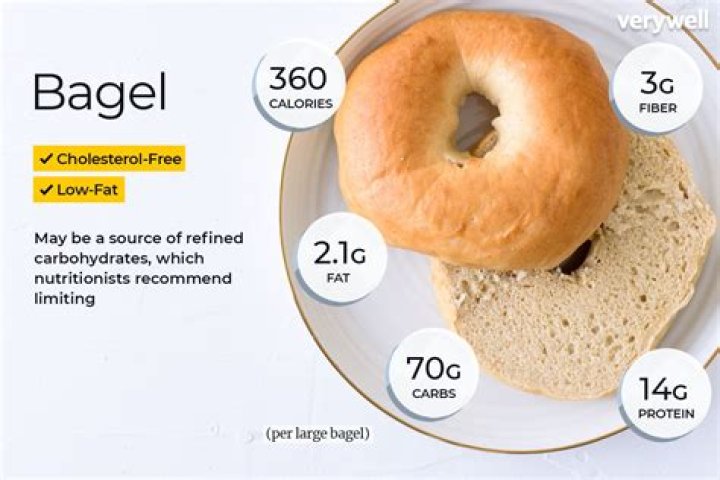 How much sodium does an everything bagel have?