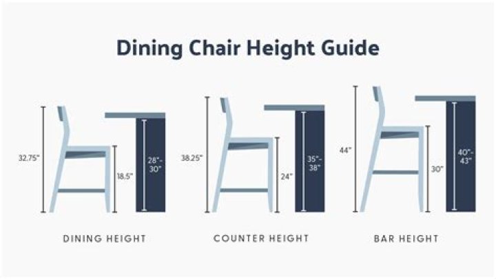 How tall are counter height chairs?
