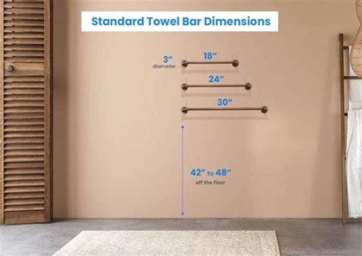 How tall should a towel rack be above the floor?