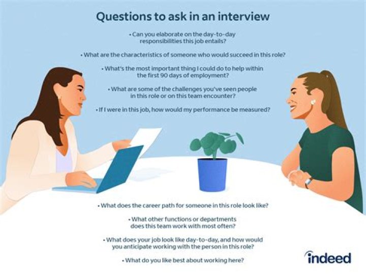 How to ask a tree question in an interview?