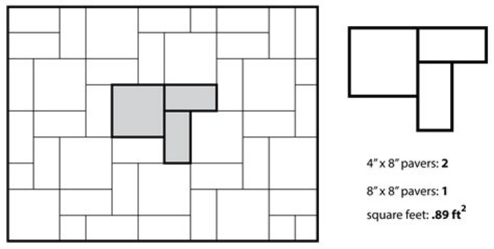How to calculate how many pavers for a patio?