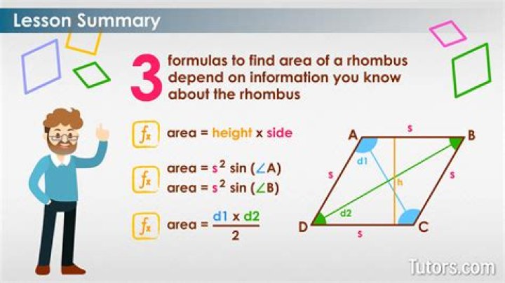 How to calculate the area of a rhombus?