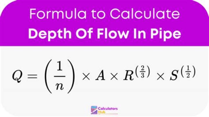 How to calculate the depth of a drainage ditch?