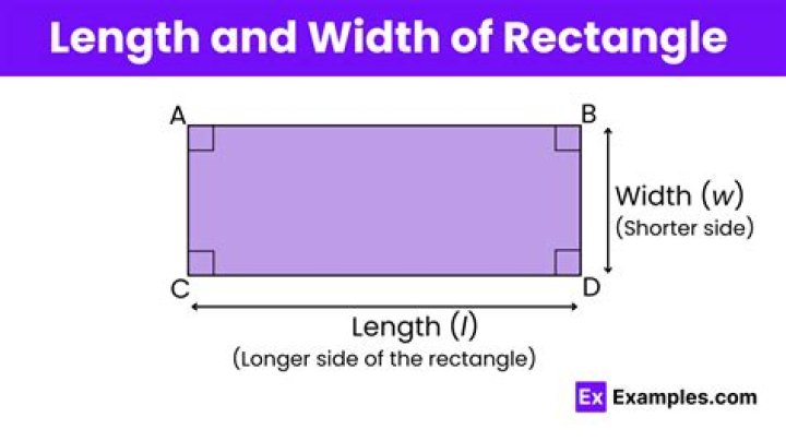 How to calculate the length and width of a rectangle?