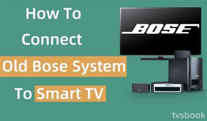 How to connect my Bose system to my sansung TV?