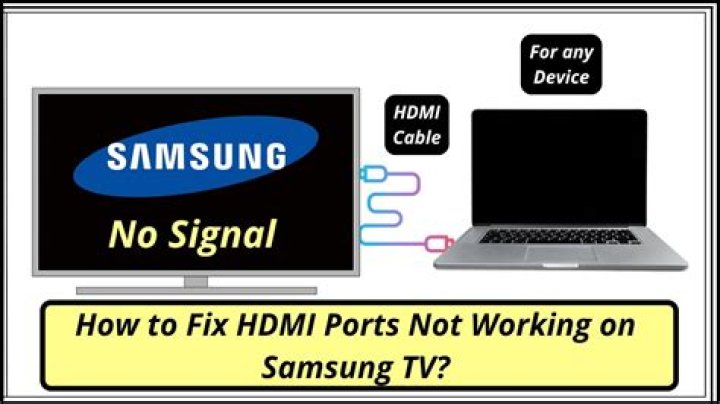 How to fix no signal from HDMI ports?