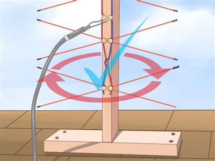 How to make my antenna work better?