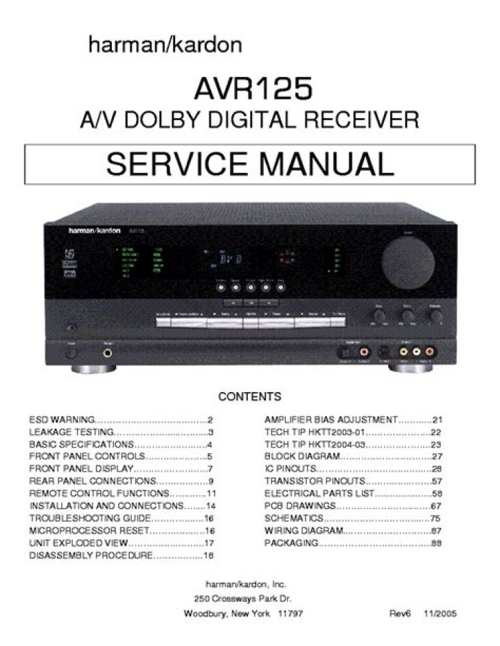 How to put the Harman Kardon AVR 125 in Surround mode?
