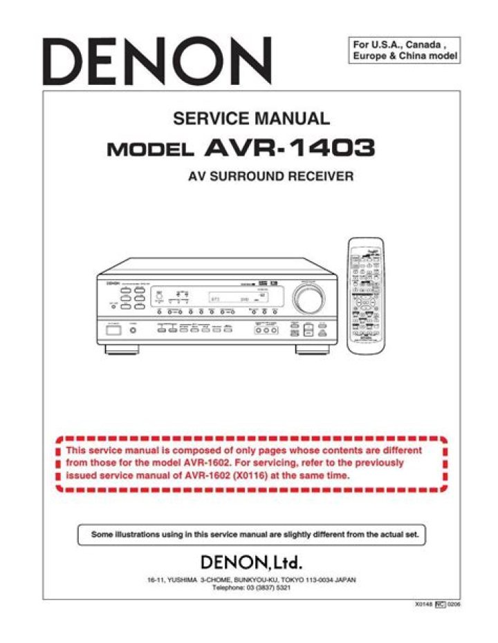 How to read Denon avr-1403 operating instructions?