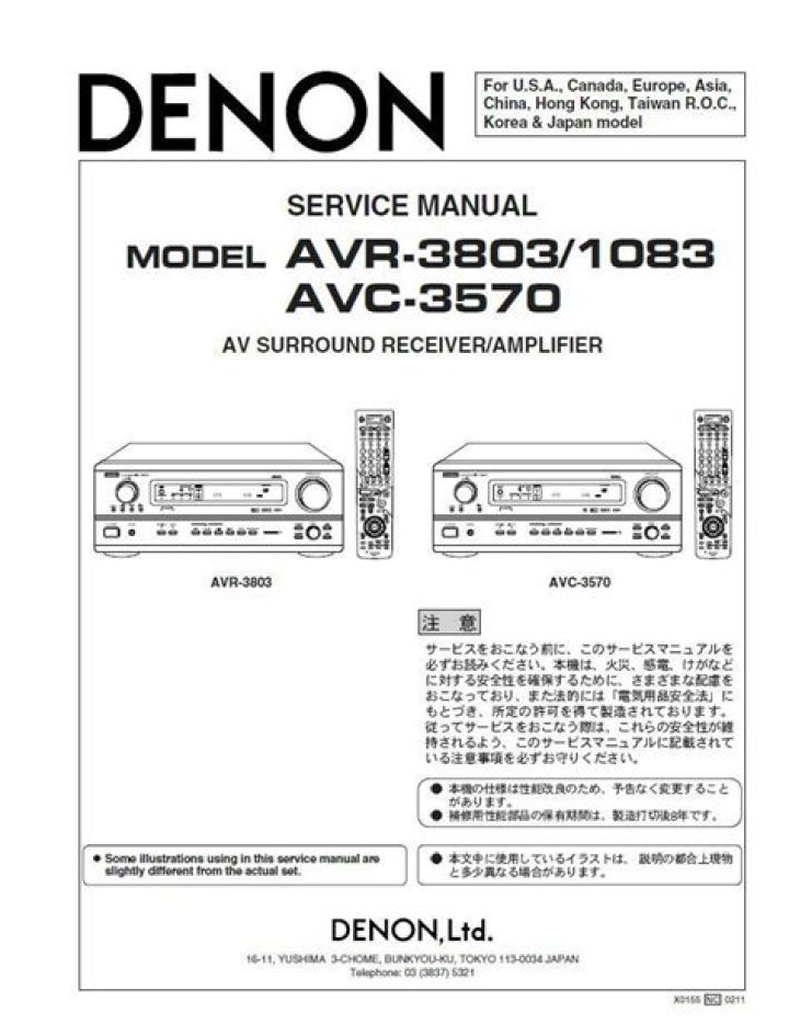 How to reset a Denon avr 3803?