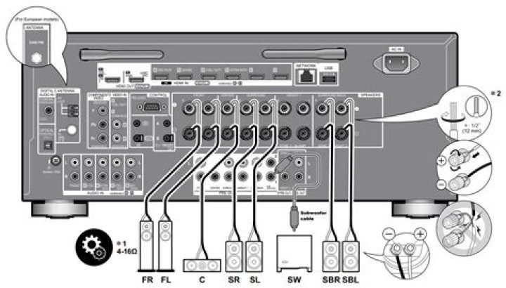 How to set up a Pioneeer vsx-1130-k receiver?