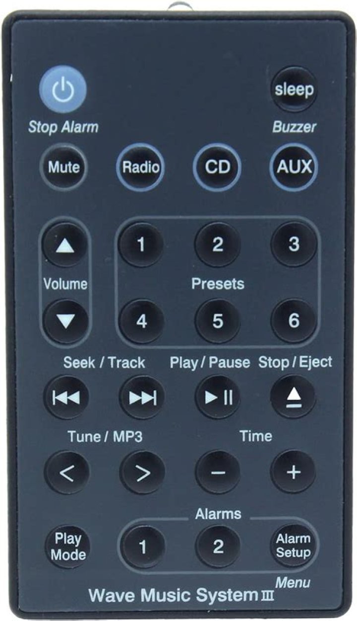 How to turn off the Wave Music System III?