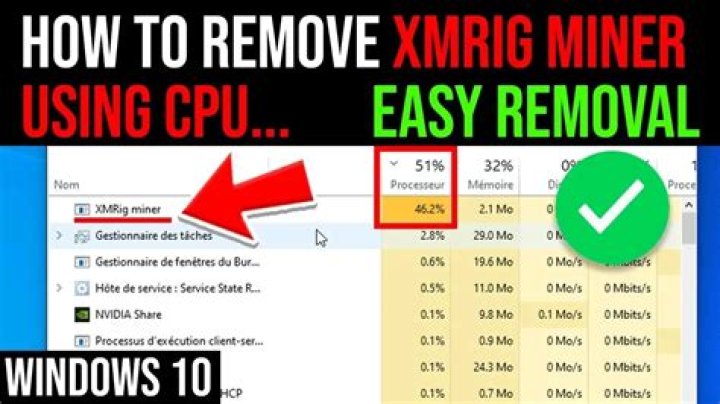 How to uninstall CPU miner-virus removal instructions?
