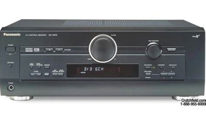 How to use the Panasonic sa-he70 AV receiver?