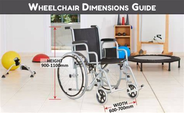 How wide is a 20 wheelchair?