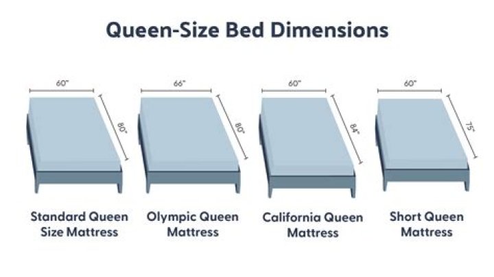 How wide is a queen size bed frame?