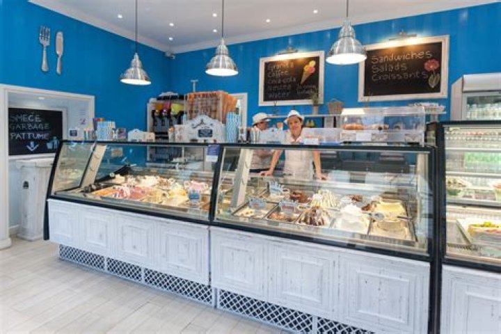 Is an ice cream shop considered retail?