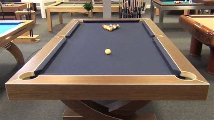 Is billiard and pool table same?