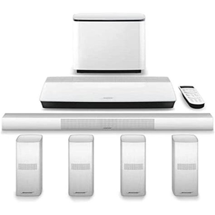 Is Bose 650 worth the money?