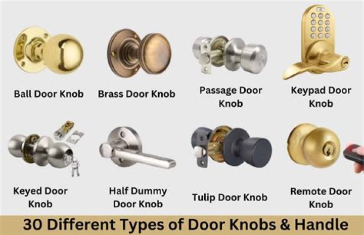 Is every door knob the same?