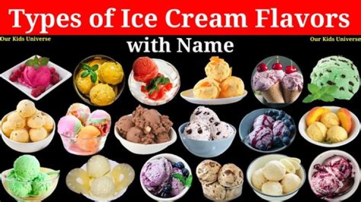 Is ice cream classified as a liquid?