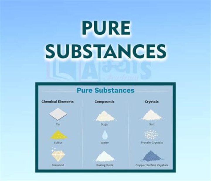 Is ice cream pure substance?