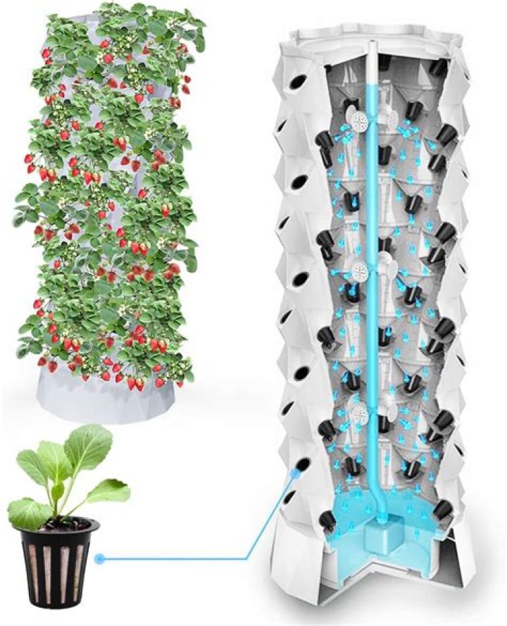 Is indoor hydroponics profitable?