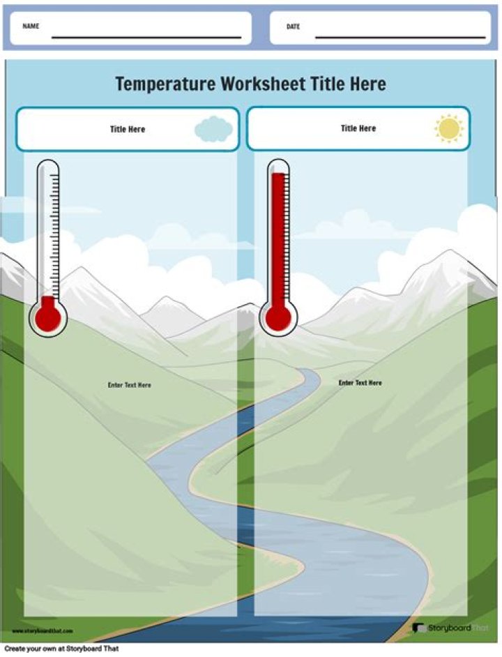 Is it better to paint when its hot or cold?