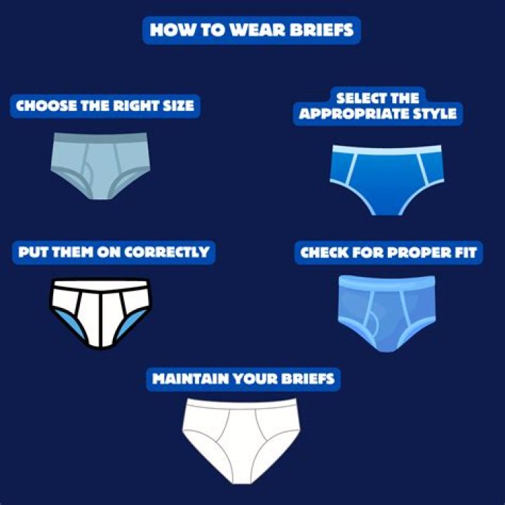 Is it normal for boys to wear briefs?