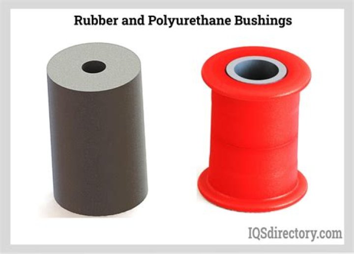 Is it normal for polyurethane to bubble?