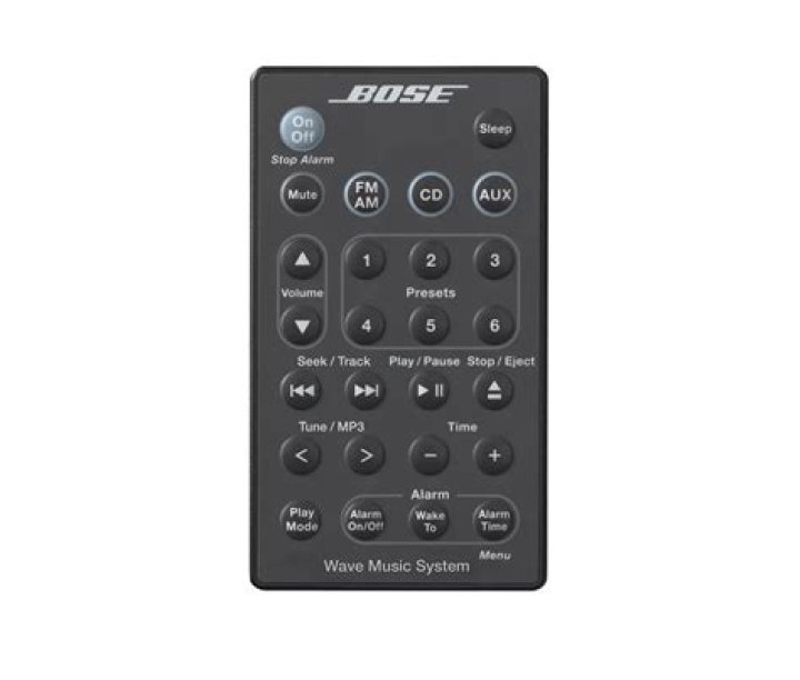 Is it safe to use a Bose Wave remote control?
