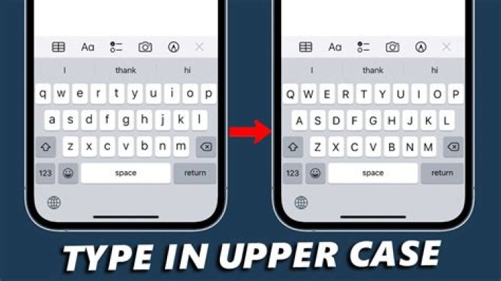 Is it shouting If you type in all caps?