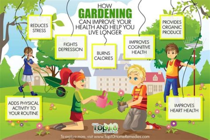 Is it true that gardening helps you live longer?
