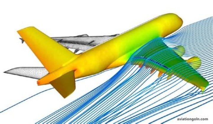 Is Matt paint more aerodynamic?