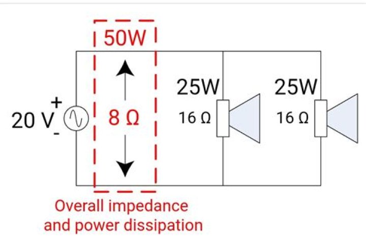 Is more watts better for speakers?