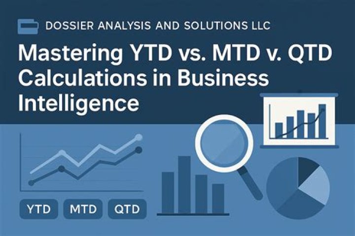 Is MTD still in business?
