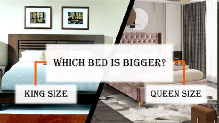 Is queen size bigger than super king?